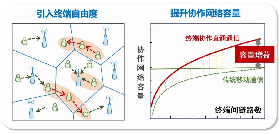 北京大学12项成果荣获2025年度国家科学技术奖7.png
